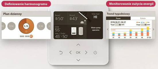 Pompa ciepła split Therma V IWT 5 kW R32 LG HU051MR.U44 + HN0916T.NB1