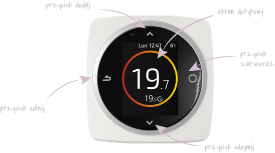 Sterownik przewodowy Navilink 105 Atlantic 074511