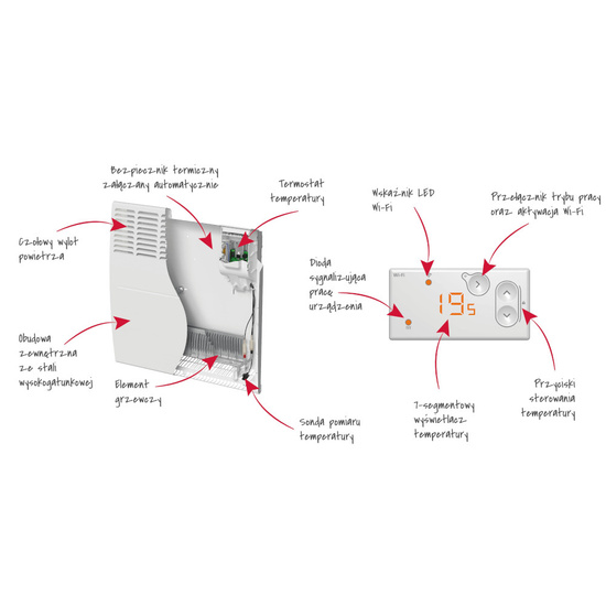 Grzejnik elektryczny wiszący F-120 Wi-Fi 500 W Atlantic 100490