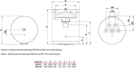 Zbiornik buforowy DBO W 100 L wiszący Defro BCW-DBO-100-D-W