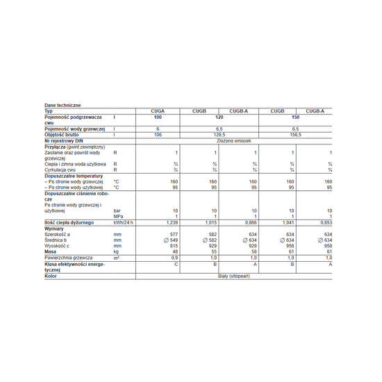 Pakiet Viessmann kocioł gazowy jednofunkcyjny Vitodens 050-W B0HA 19 kW + zasobnik Vitocell 120 L + termostat bezprzewodowy BSOP + zestaw kominowy do szachtu Z028065