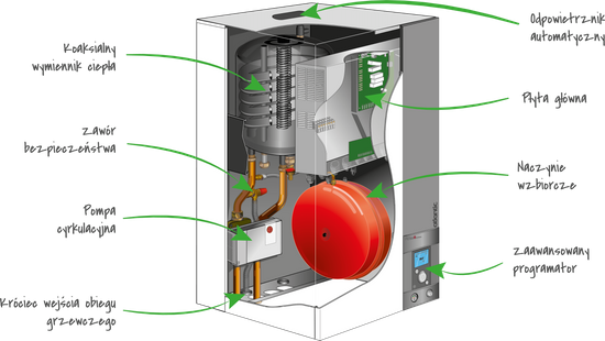 Pompa ciepła split Extensa Ai R32 5 kW Atlantic 526151