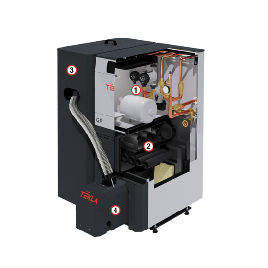 Kocioł jednopaleniskowy z automatycznym palnikiem na pellet DRACO BIO COMPACT FII GP 23 kW Tekla KB-300496