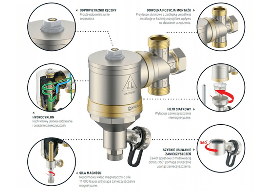 Filtr separator magnetyczny 1" Calido CA/FOMN-25
