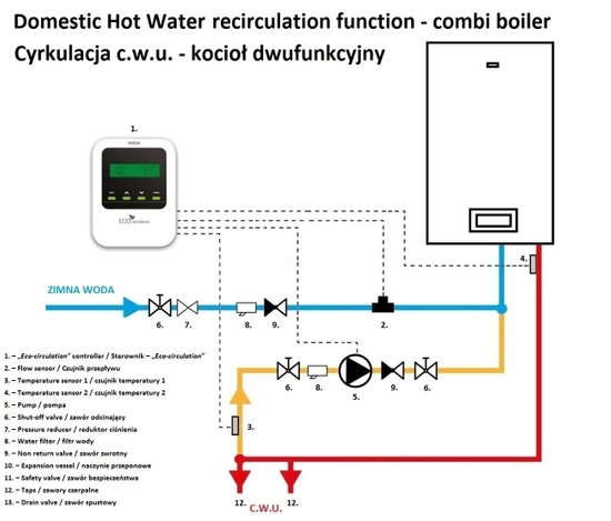 Regulator cyrkulacji c.w.u. ST-11 Tech WG.14.0103