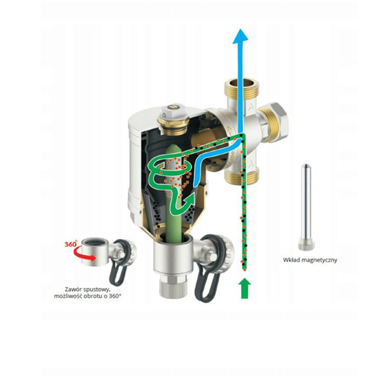 Filtr separator magnetyczny 1" Calido CA/FOMN-25