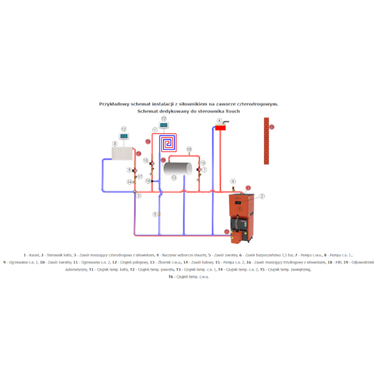 Kocioł jednopaleniskowy z automatycznym palnikiem na pellet DRACO BIO COMPACT FII 18 kW TOUCH Tekla KB-000445