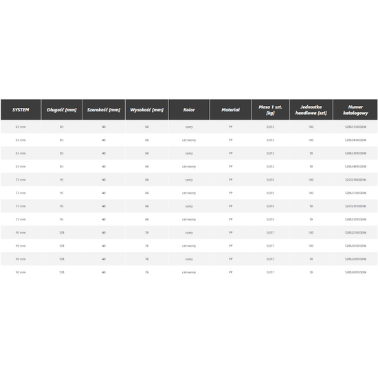 Uchwyt do rury wentylacyjnej ARIA CONNECT 63 mm szary 10 szt HEATPEX 52012301000W