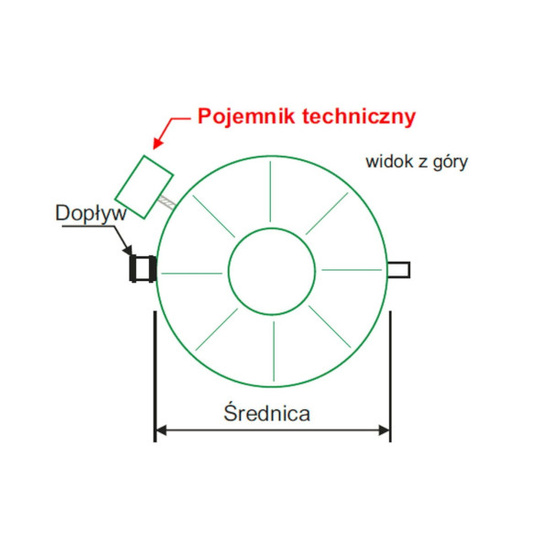 Reaktor biologiczny ZBB-8PC HDPE Z do 8 osób (pionowa), zbiornik dwupłaszczowy 3-komorowy Wobet 0307