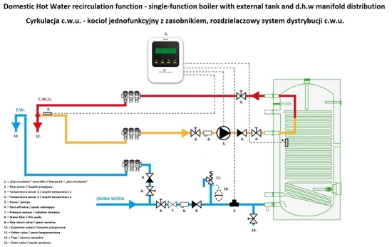 Regulator cyrkulacji c.w.u. ST-11 Tech WG.14.0103