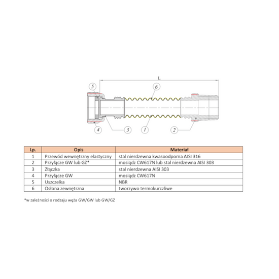 Wąż rozciągliwy do gazu GW-GZ 3/4" 20-40 cm Calido CA/WGR-3/4-20-40-WZ