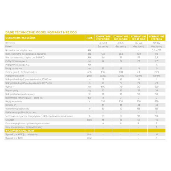 Kocioł gazowy kondensacyjny dwufunkcyjny Kompakt HRE eco 18/24 kW ACV Atlantic 784352