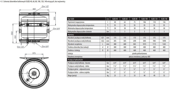 Zbiornik buforowy SG(B) 80 L bez wężownicy wiszący Galmet 70-087000