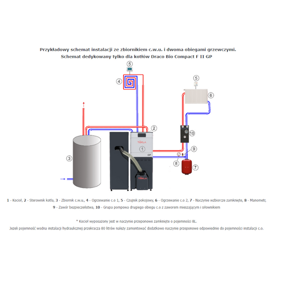 Kocioł jednopaleniskowy z automatycznym palnikiem na pellet DRACO BIO COMPACT FII GP 18 kW Tekla KB-900498