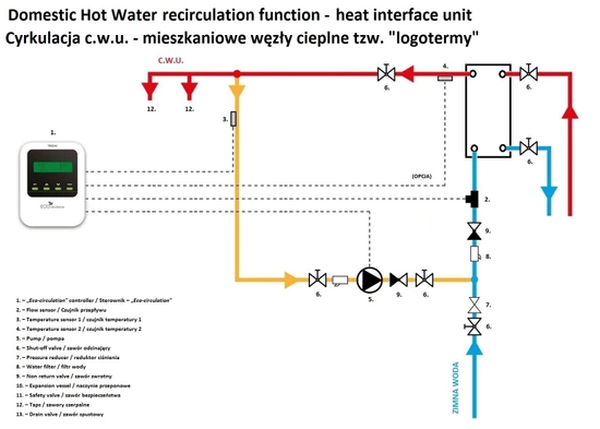 Regulator cyrkulacji c.w.u. ST-11 Tech WG.14.0103