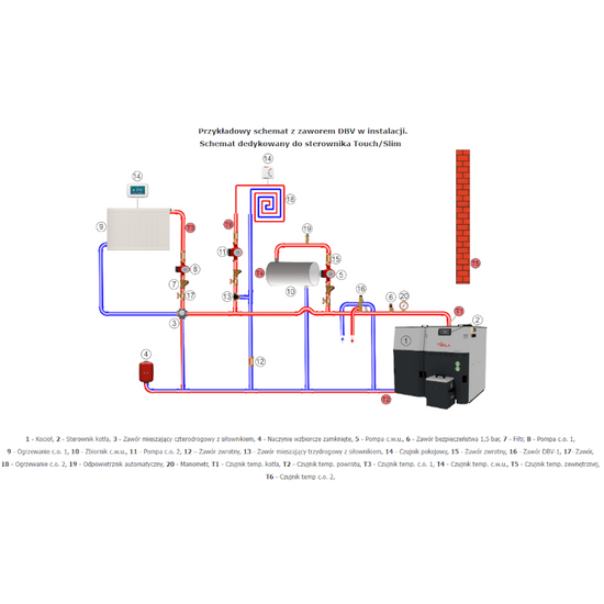 Kocioł automatyczny z samoczyszczącym palnikiem na pellet KOMFORT 12 kW Tekla KB-400014