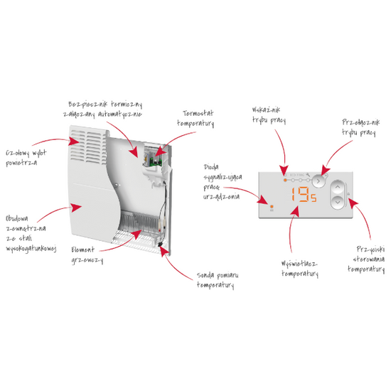 Grzejnik elektryczny wiszący F-120 1000 W Atlantic 002461