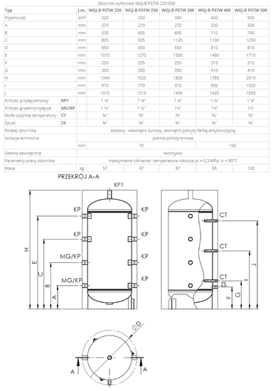 Zbiornik buforowy Elektromet WGJ-B PSTW 500 L PSTW-069-05-001