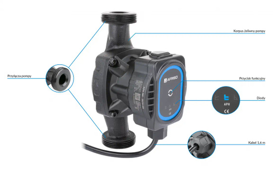 Pompa obiegowa APH 360 25-70/180 Afriso 1836000
