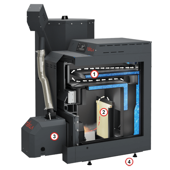Kocioł z automatycznym palnikiem na pellet CLASSICO BIO 12 kW Tekla KB-000817
